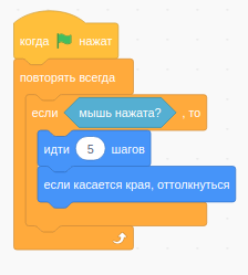 Если мышка нажата, то кот идет Если мышка нажата, то кот идет